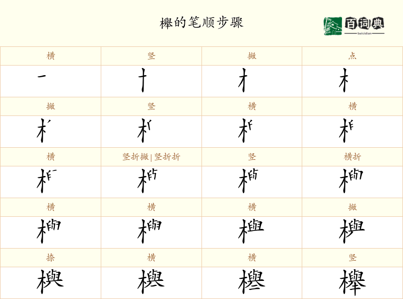 櫸