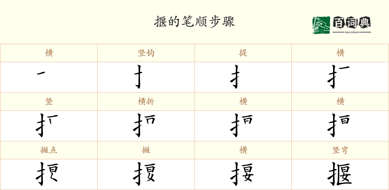 揠