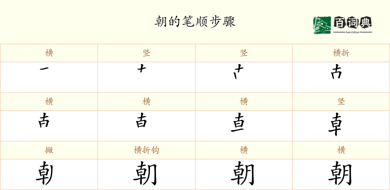 朝