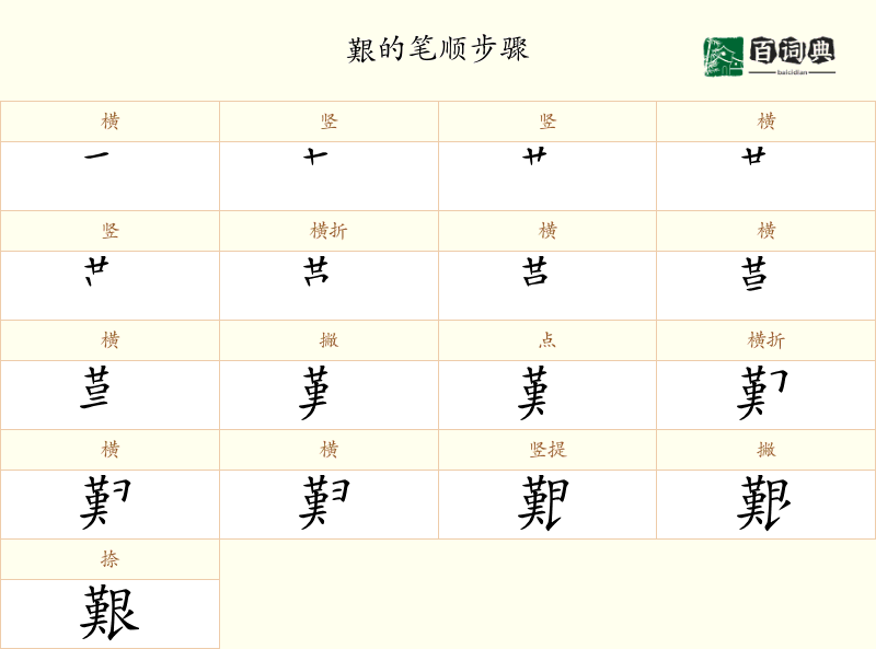 艱