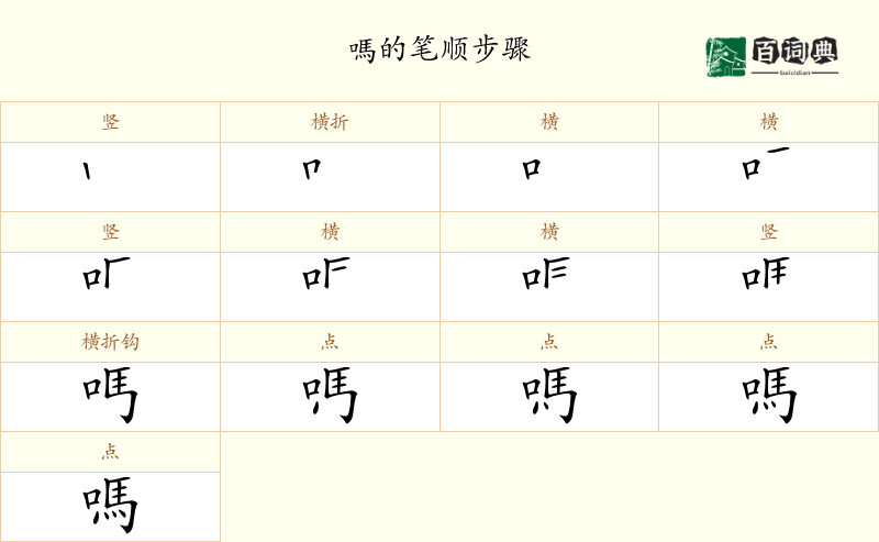 嗎