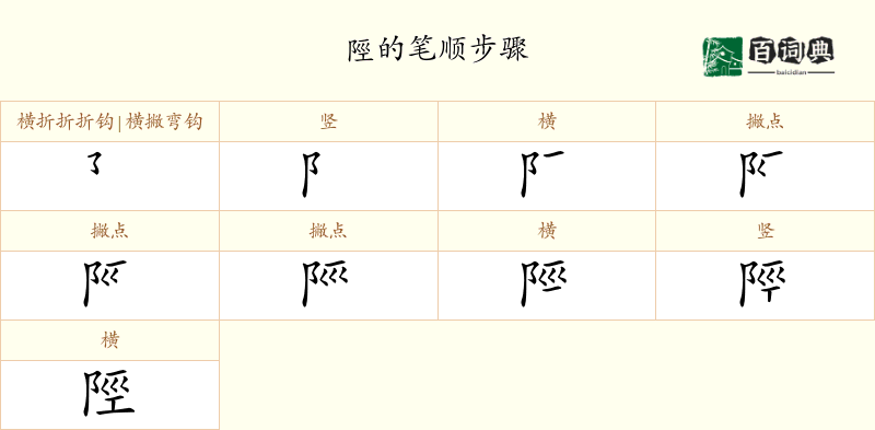 陘