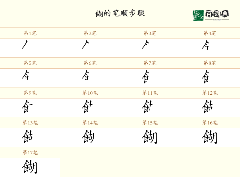 餬
