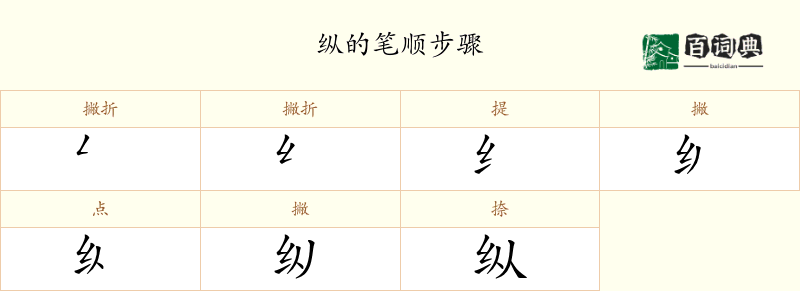 纵