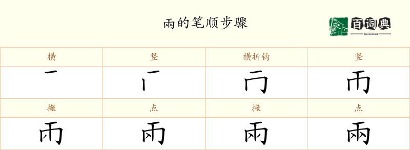 兩