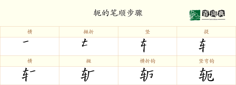轭