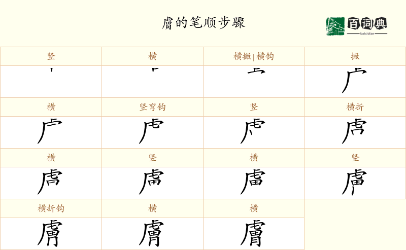 膚