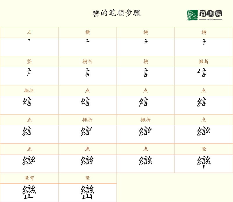巒