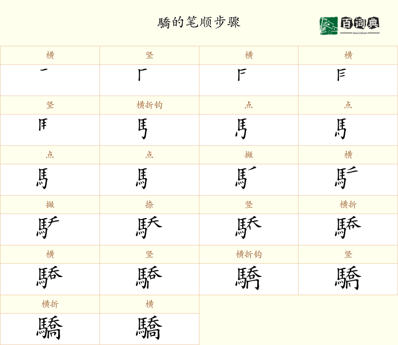 驕