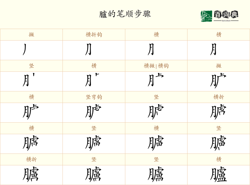 臚