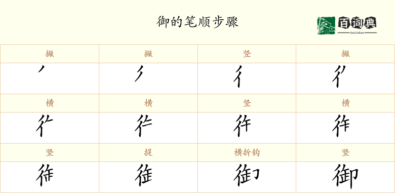 御