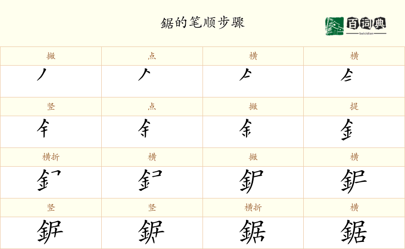 鋸