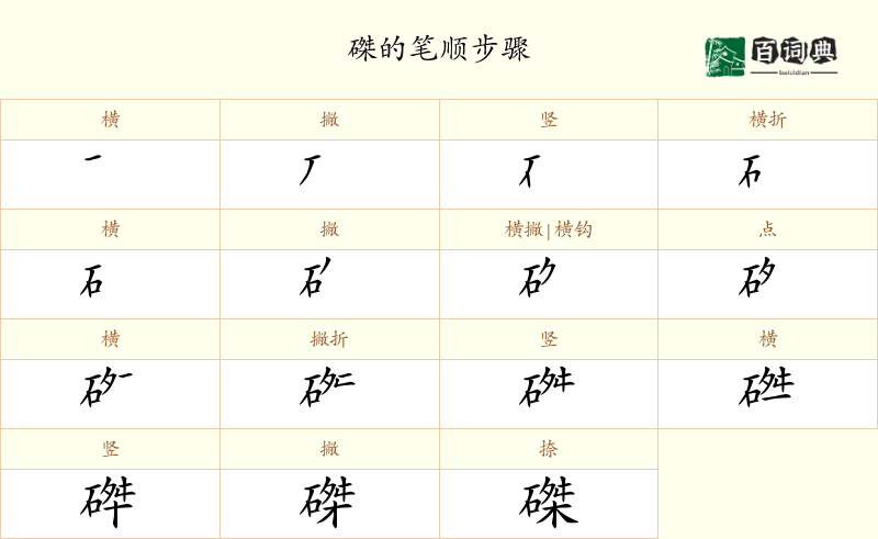 磔