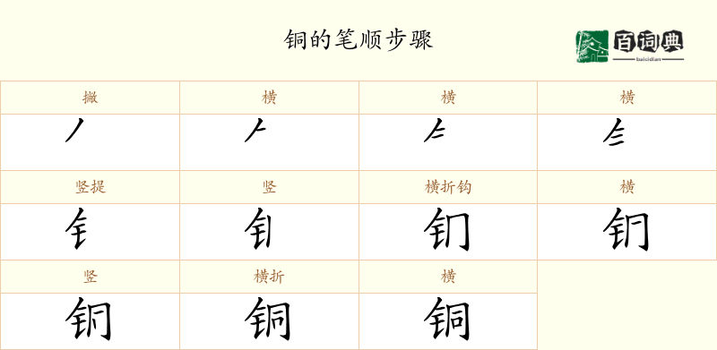 铜