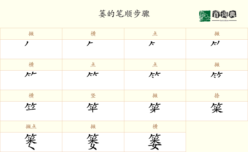 篓