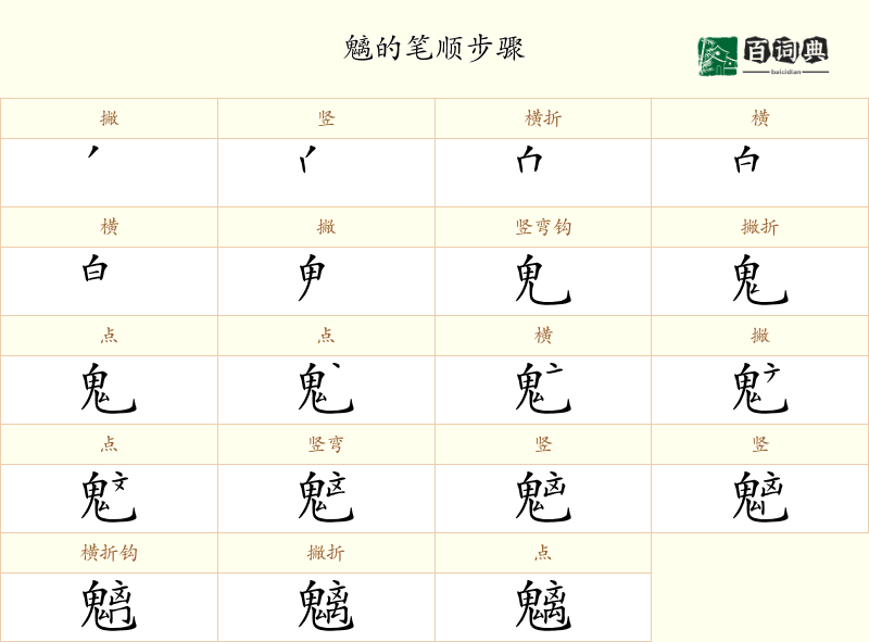 魑