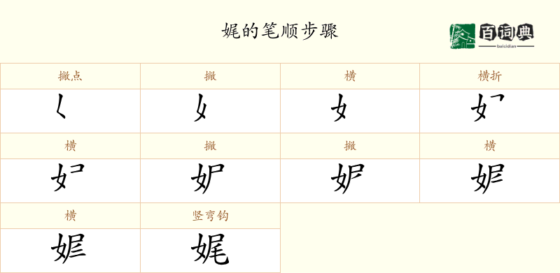 娓