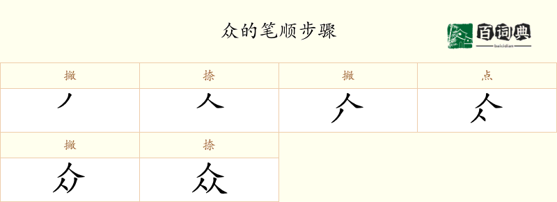 众