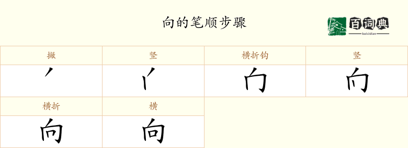 向