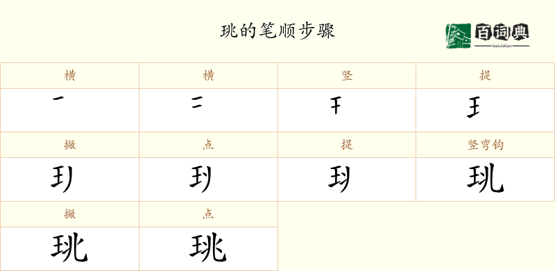 珧
