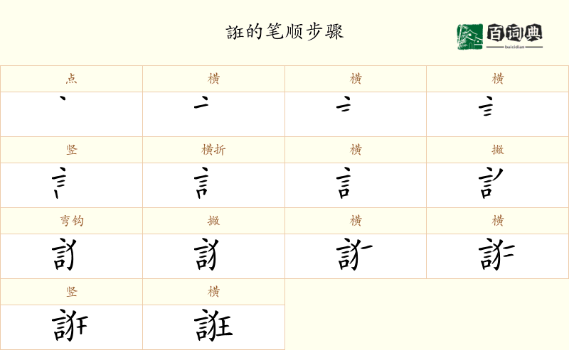誑