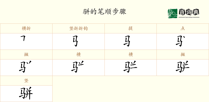 骈