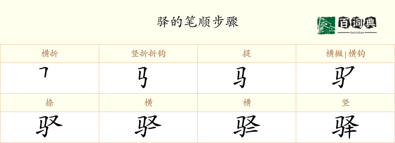驿