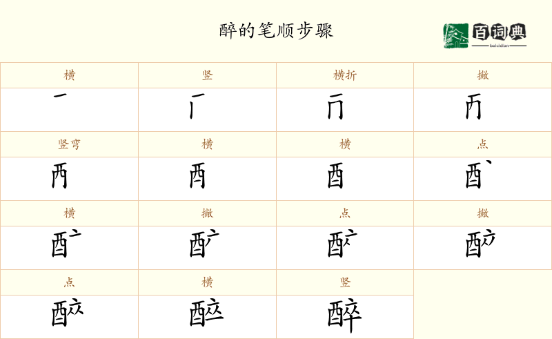 醉