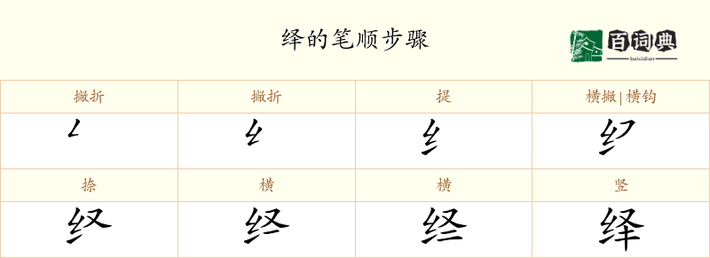 绎