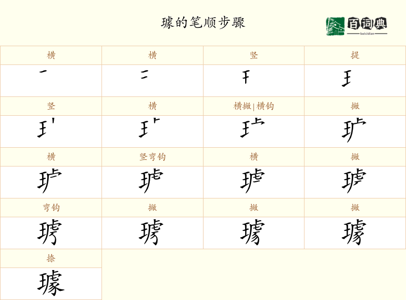 璩