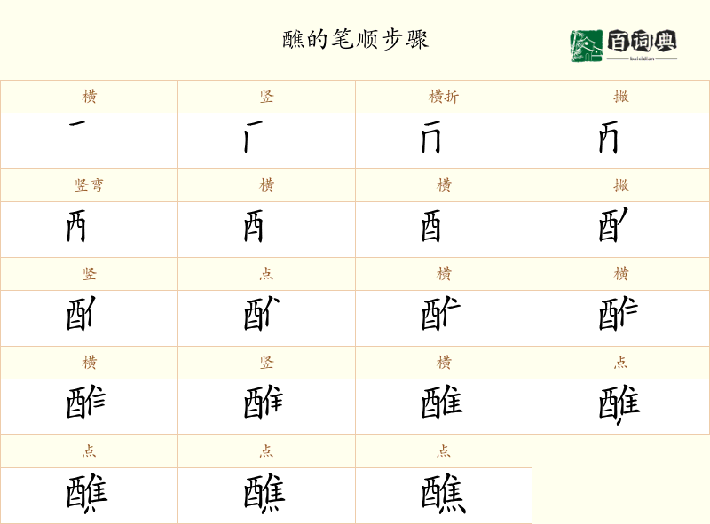 醮