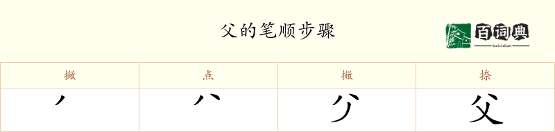 父
