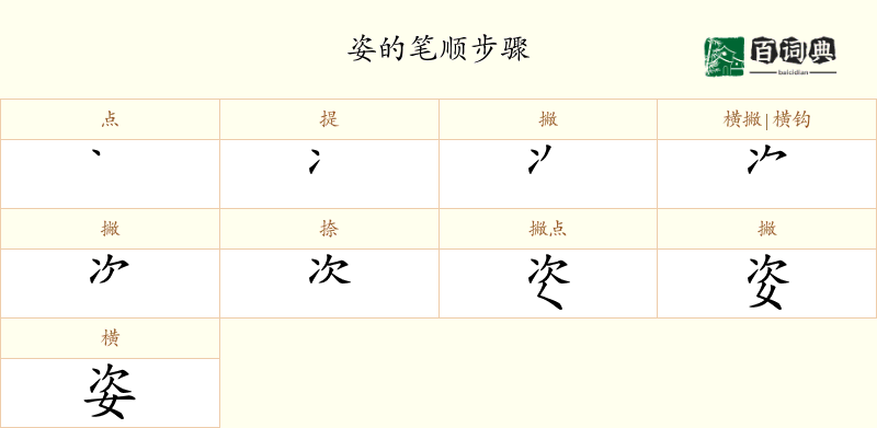 姿