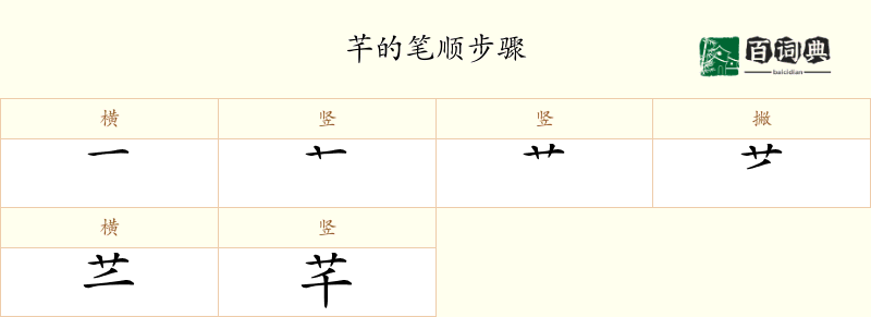 芊