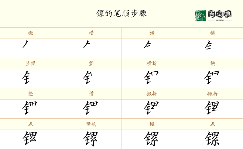 镙