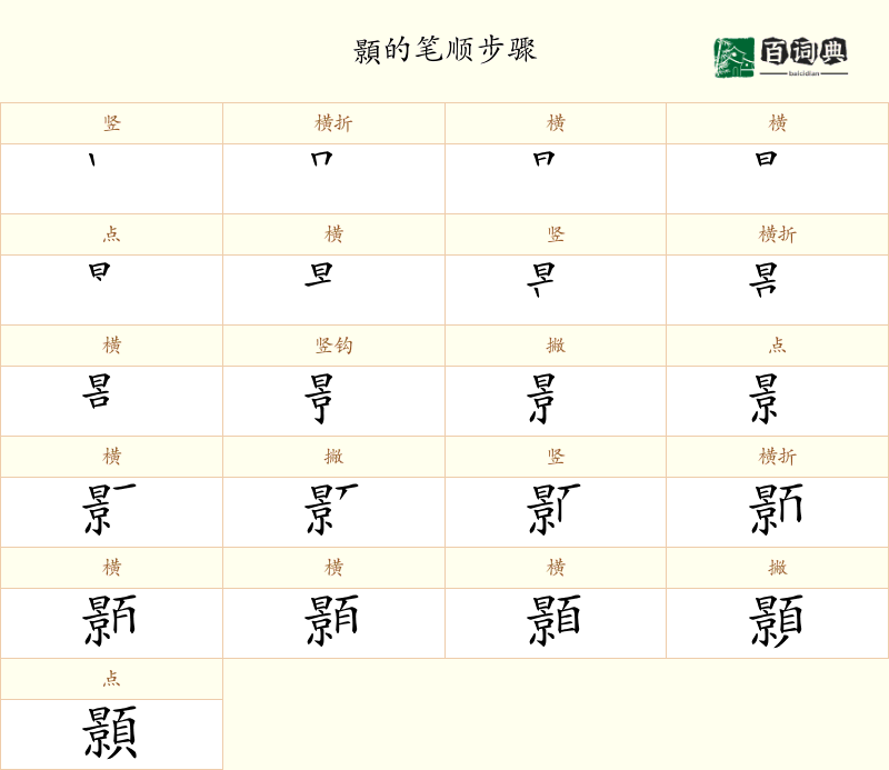 顥
