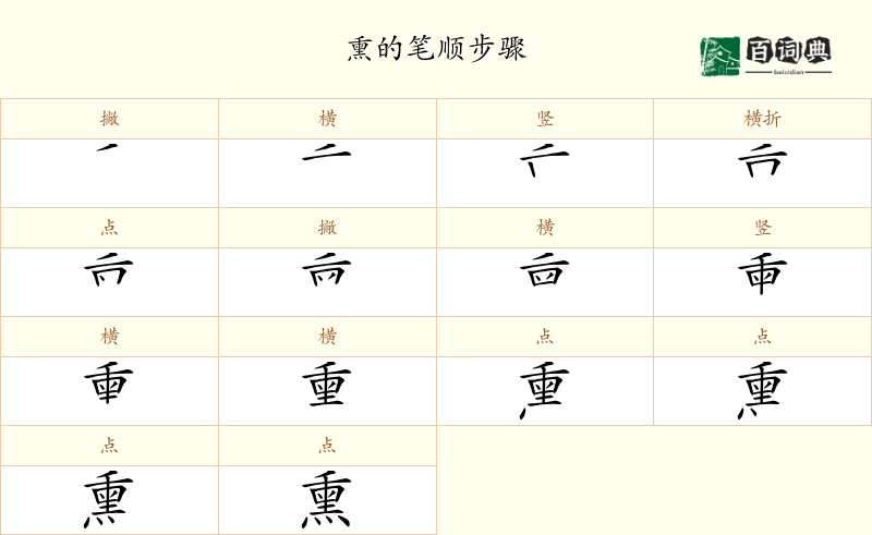熏