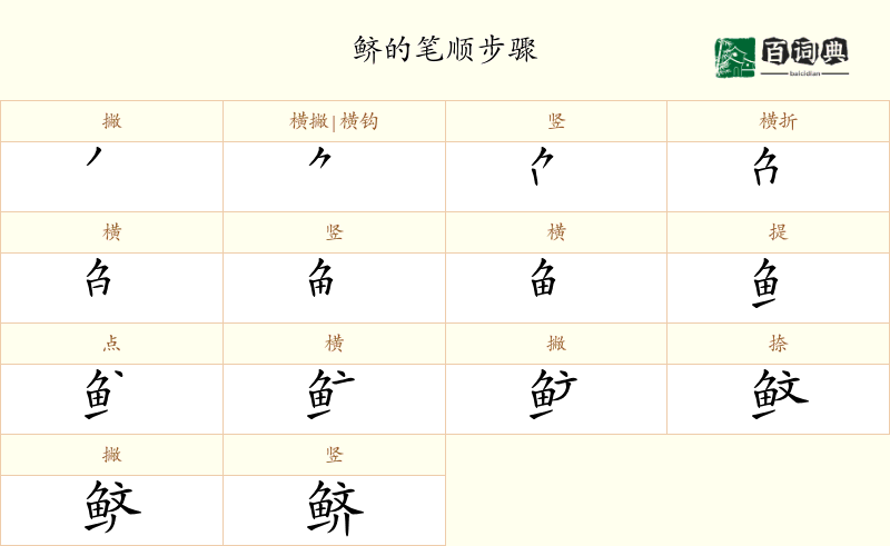 鲚