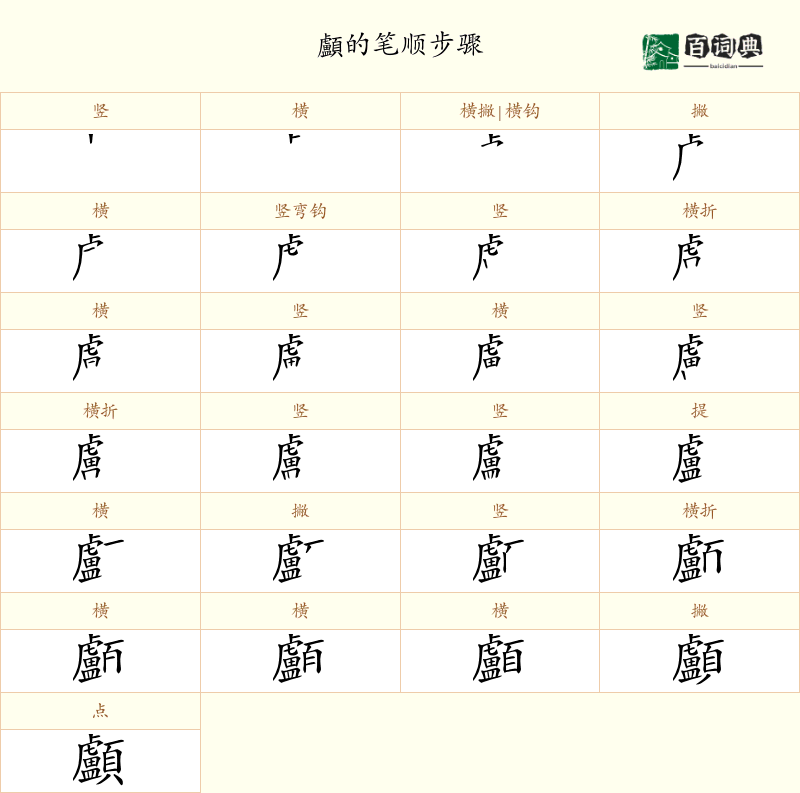 顱
