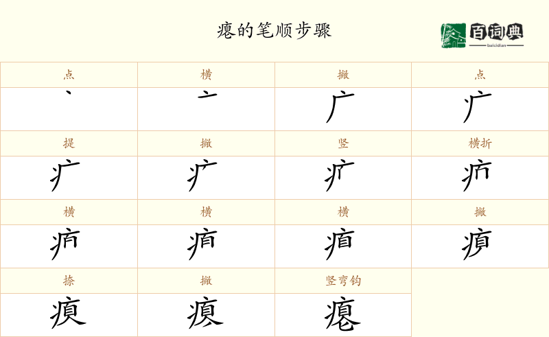 瘪