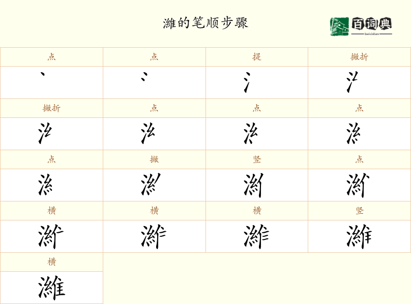濰