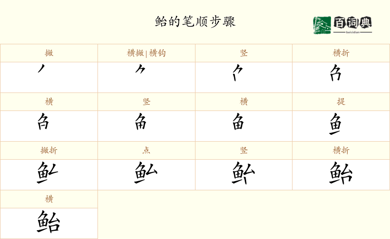 鲐