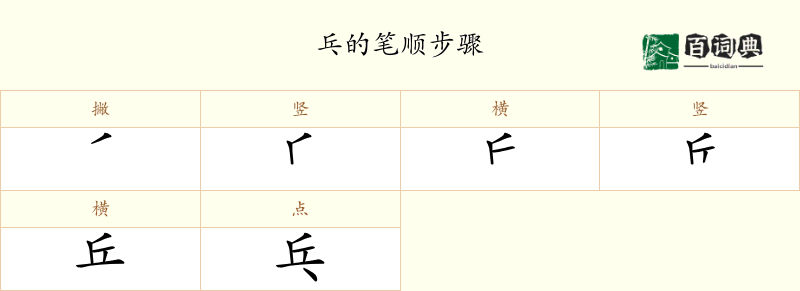 乓