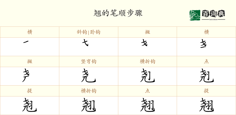 翘