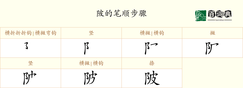 陂