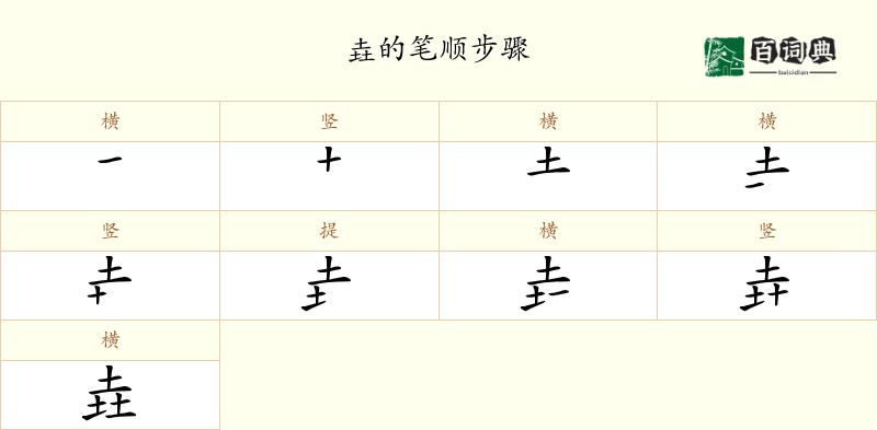 垚