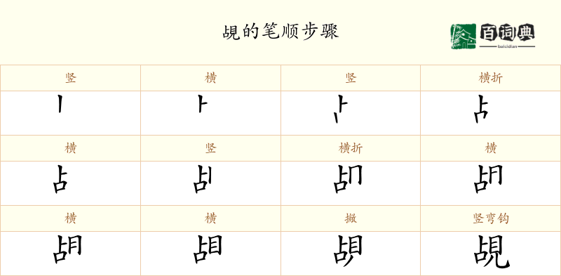 覘