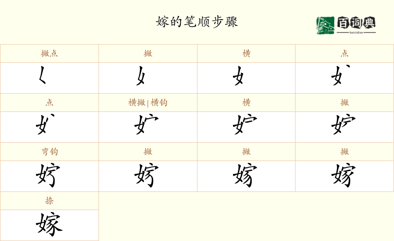 嫁