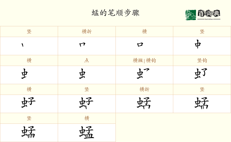 蜢