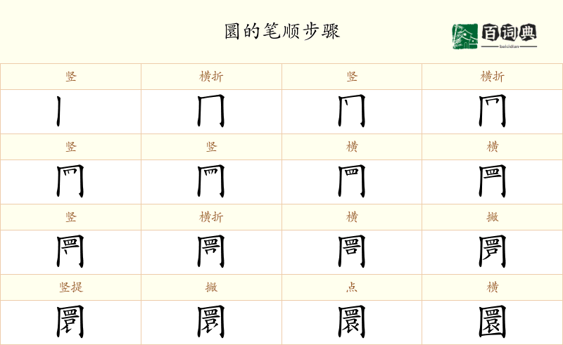圜